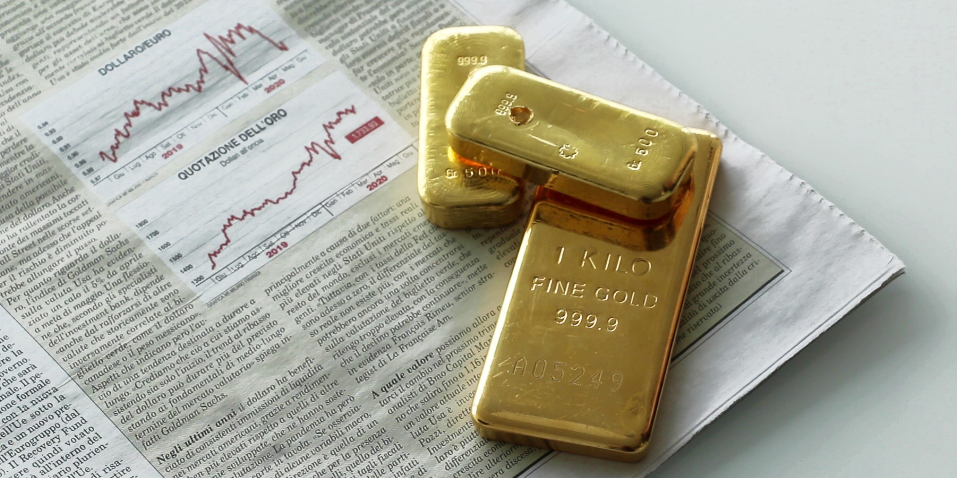 I futures dell'Oro in rialzo durante la sessione Asiatica